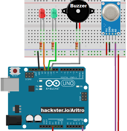 Smoke Detection Using MQ-2 Gas Sensor - UrukTech