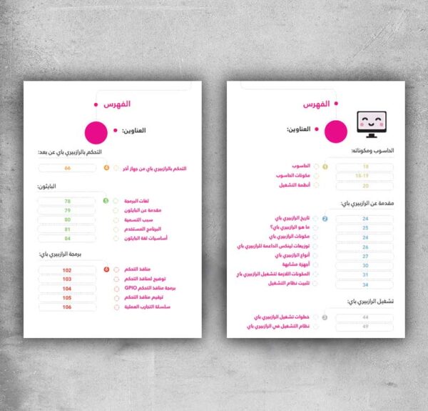 احترف الرازبيري باي - Image 3