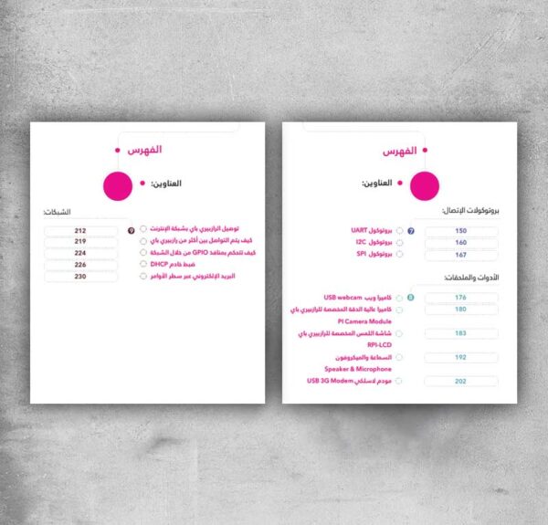 احترف الرازبيري باي - Image 4