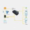Pure Sinewave Solar Inverter with Charger 24VDC 1000W - Image 3