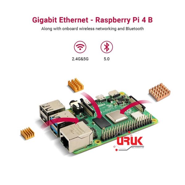 Raspberry Pi 4 4GB RAM Board Complete Kit with 64GB SD Card - Image 2