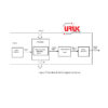 PMS5003 Digital Air Quality Sensor PM2.5 - Image 6