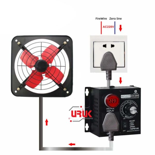 4000W AC 220V Variable Voltage Speed Controller - Image 3